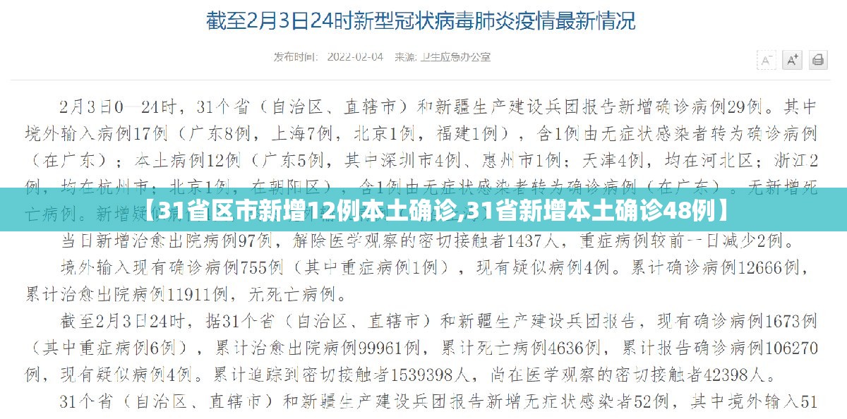 【31省区市新增12例本土确诊,31省新增本土确诊48例】