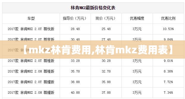 【mkz林肯费用,林肯mkz费用表】 【mkz林肯费用,林肯mkz费用表】
