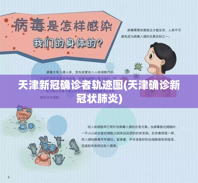 天津新冠确诊者轨迹图(天津确诊新冠状肺炎) 天津新冠确诊者轨迹图(天津确诊新冠状肺炎)