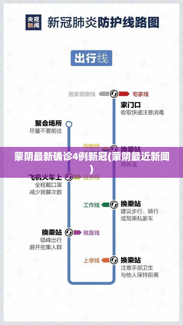 蒙阴最新确诊4例新冠(蒙阴最近新闻) 蒙阴最新确诊4例新冠(蒙阴最近新闻)
