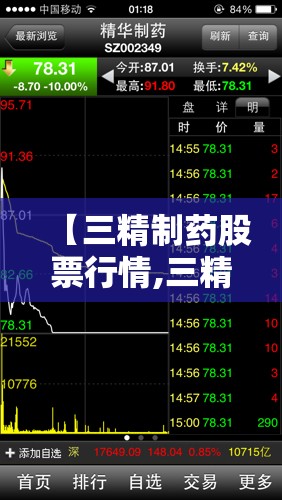 【三精制药股票行情,三精制药股票代码是多少】 【三精制药股票行情,三精制药股票代码是多少】