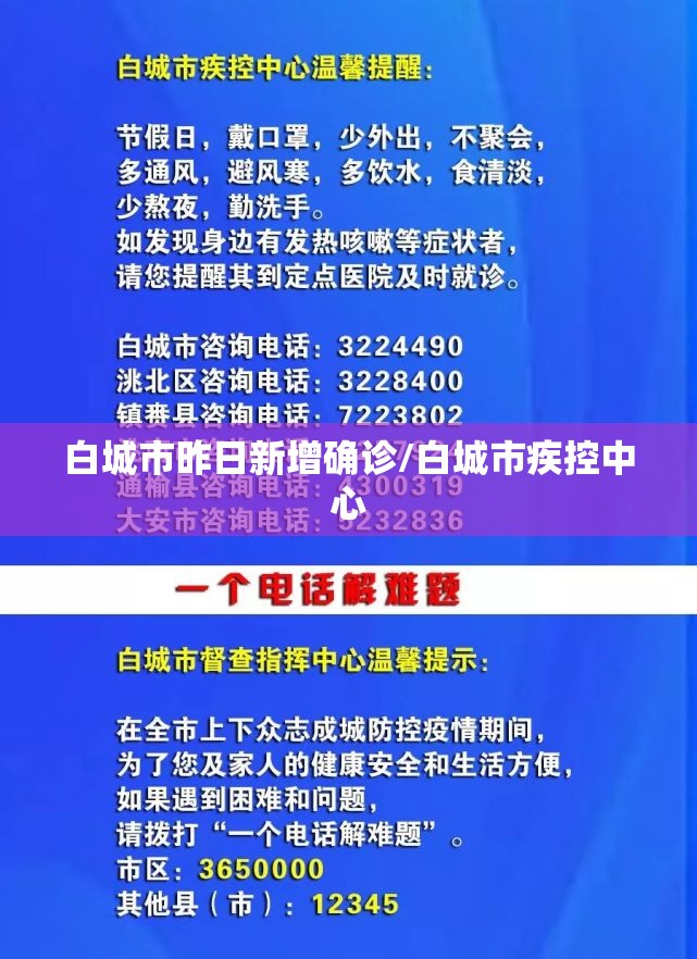 白城市昨日新增确诊/白城市疾控中心