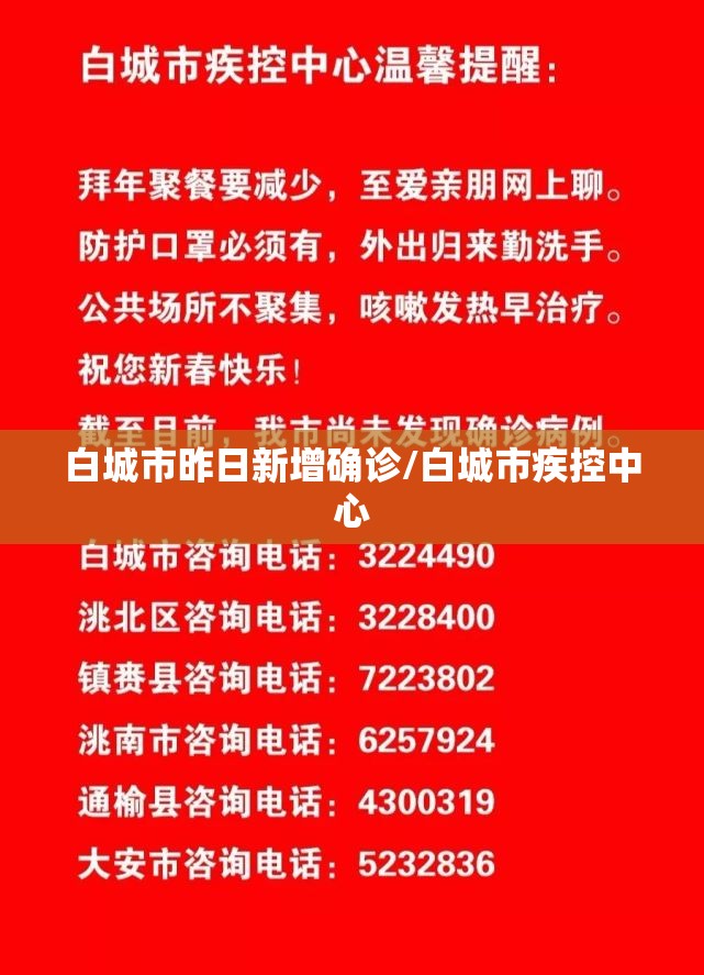白城市昨日新增确诊/白城市疾控中心