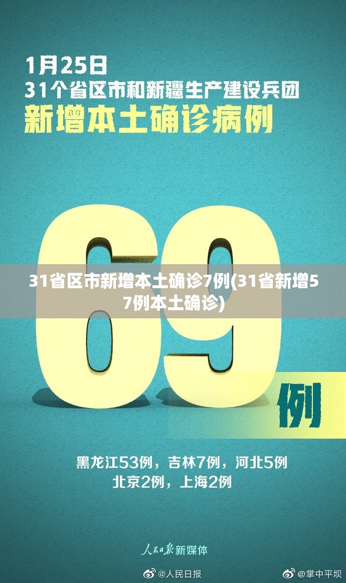 31省区市新增本土确诊7例(31省新增57例本土确诊)