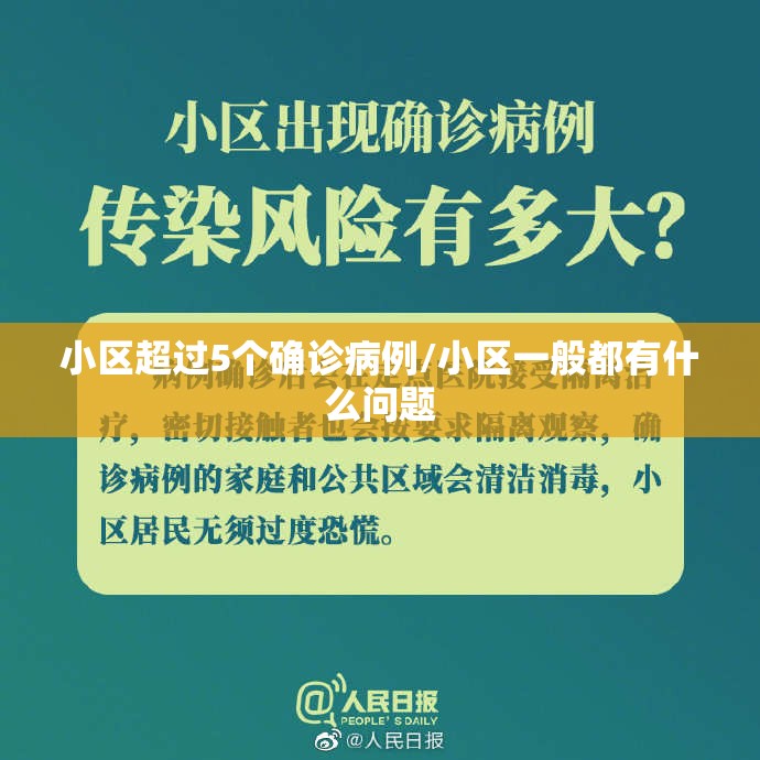 小区超过5个确诊病例/小区一般都有什么问题 小区超过5个确诊病例/小区一般都有什么问题