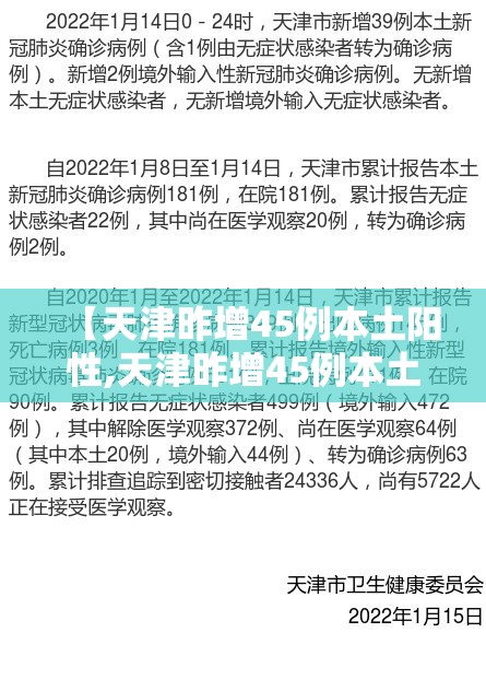 【天津昨增45例本土阳性,天津昨增45例本土阳性病例】 【天津昨增45例本土阳性,天津昨增45例本土阳性病例】
