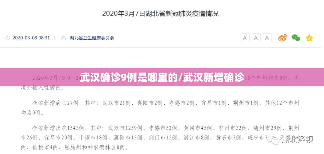 武汉确诊9例是哪里的/武汉新增确诊
