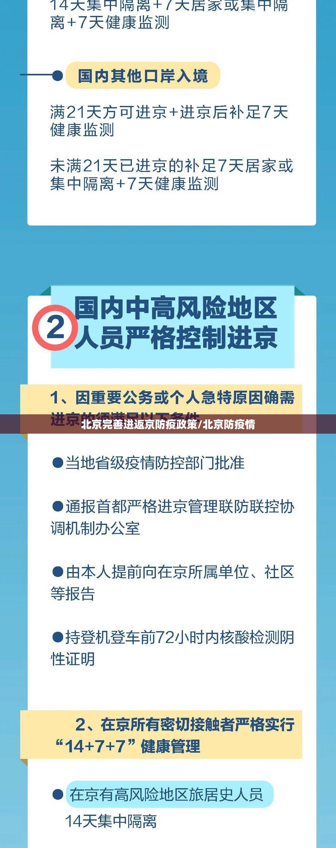 北京完善进返京防疫政策/北京防疫情