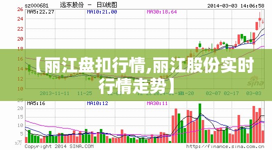 【丽江盘扣行情,丽江股份实时行情走势】