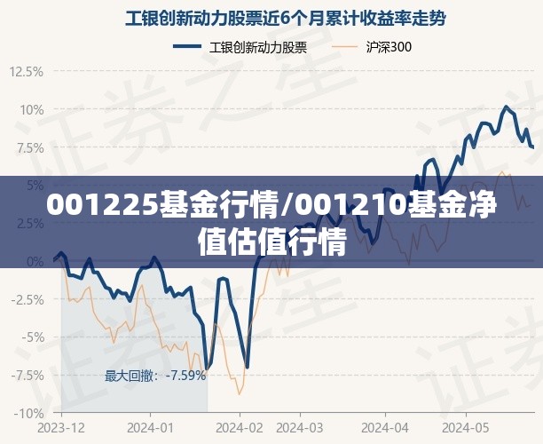 001225基金行情/001210基金净值估值行情 001225基金行情/001210基金净值估值行情