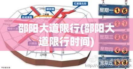 邵阳大道限行(邵阳大道限行时间)