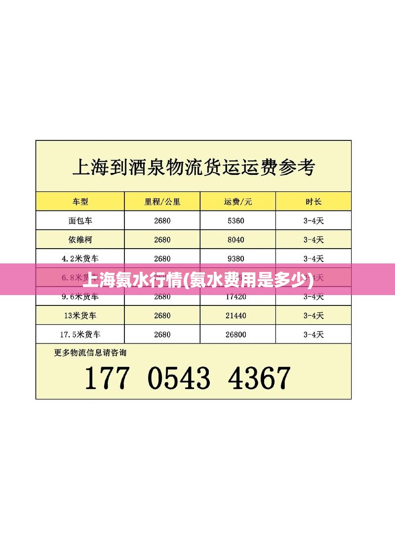 上海氨水行情(氨水费用是多少)