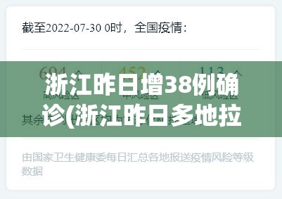 浙江昨日增38例确诊(浙江昨日多地拉响暴雨警报)