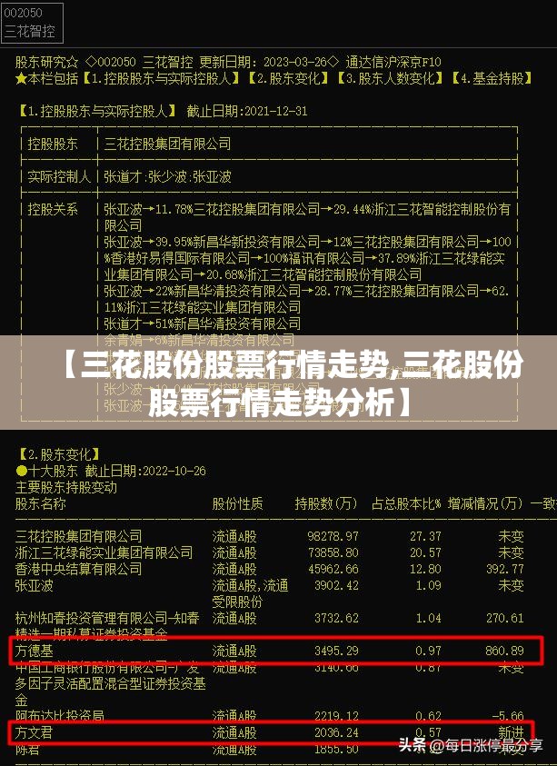 【三花股份股票行情走势,三花股份股票行情走势分析】