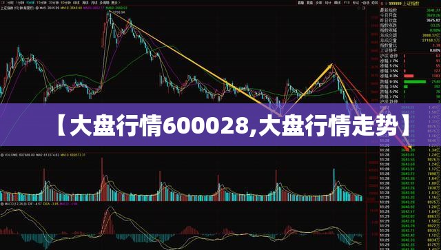 【大盘行情600028,大盘行情走势】