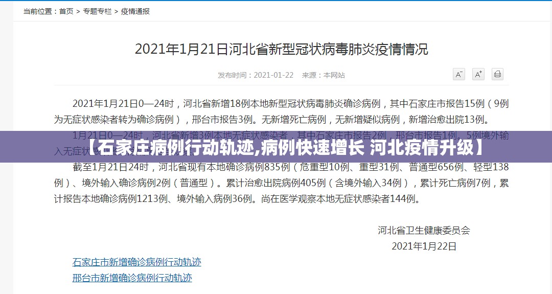 【石家庄病例行动轨迹,病例快速增长 河北疫情升级】 【石家庄病例行动轨迹,病例快速增长 河北疫情升级】