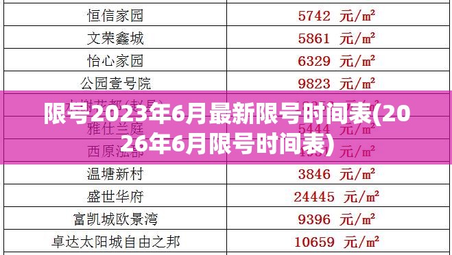 限号2023年6月最新限号时间表(2026年6月限号时间表)