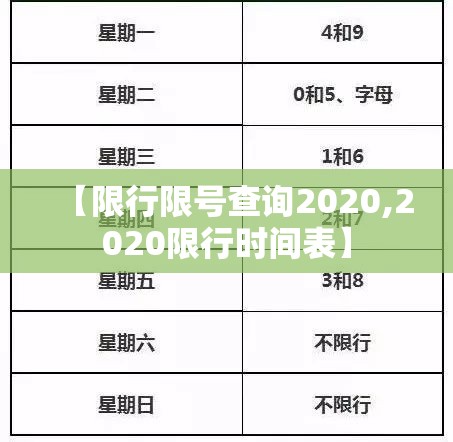 【限行限号查询2020,2020限行时间表】 【限行限号查询2020,2020限行时间表】