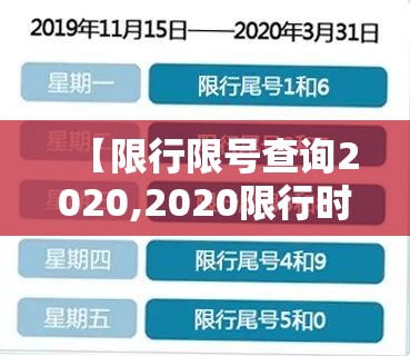 【限行限号查询2020,2020限行时间表】 【限行限号查询2020,2020限行时间表】