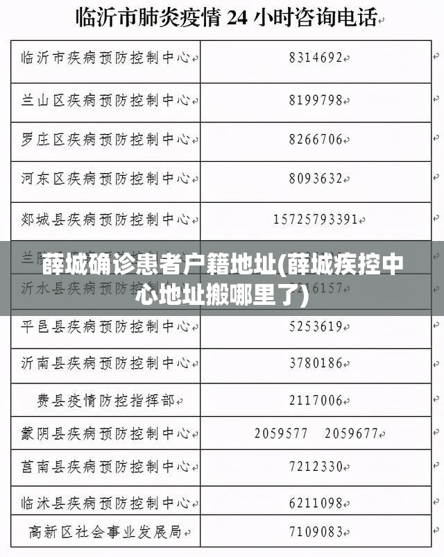薛城确诊患者户籍地址(薛城疾控中心地址搬哪里了)