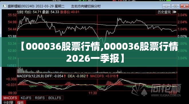 【000036股票行情,000036股票行情2026一季报】