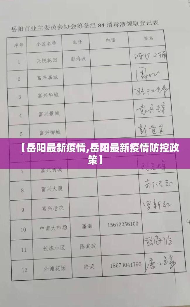 【岳阳最新疫情,岳阳最新疫情防控政策】