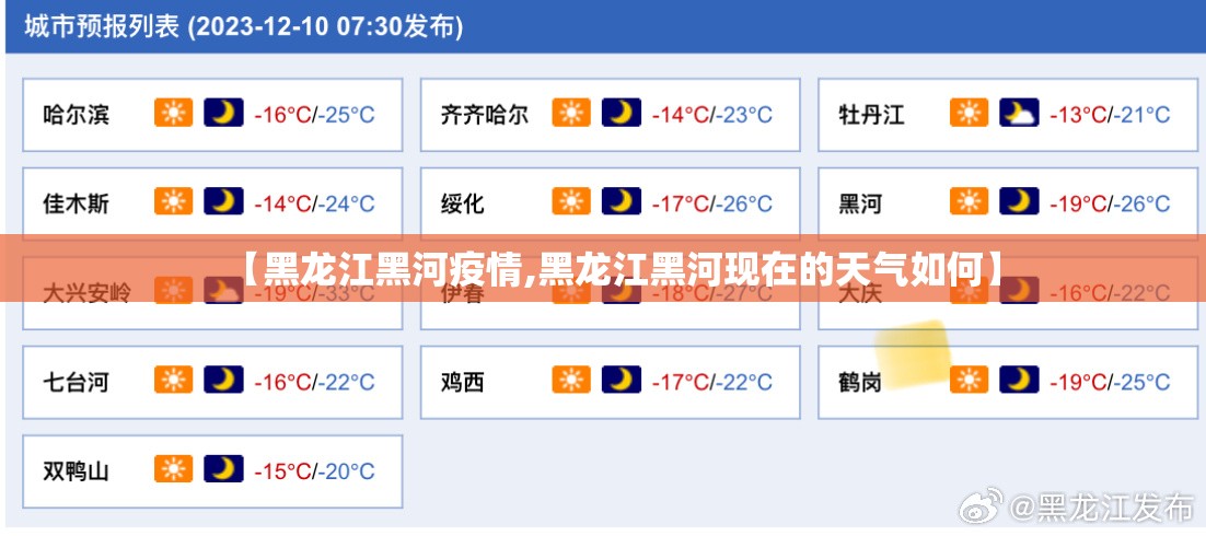 【黑龙江黑河疫情,黑龙江黑河现在的天气如何】