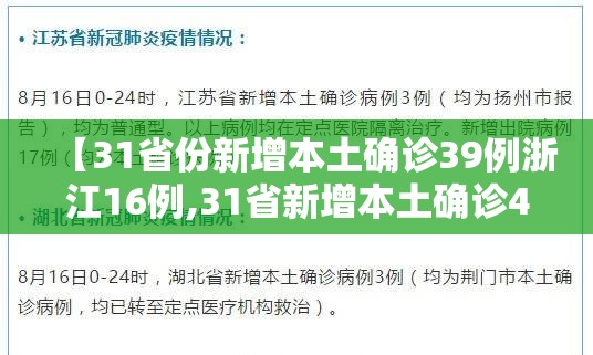 【31省份新增本土确诊39例浙江16例,31省新增本土确诊48例】 【31省份新增本土确诊39例浙江16例,31省新增本土确诊48例】