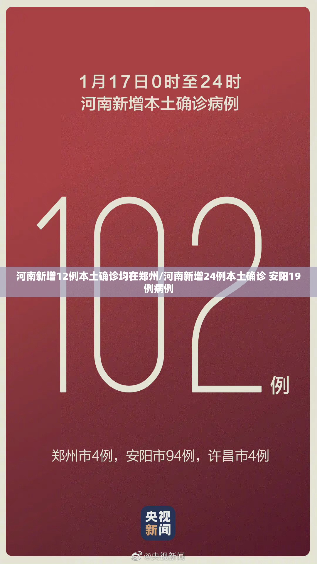 河南新增12例本土确诊均在郑州/河南新增24例本土确诊 安阳19例病例 河南新增12例本土确诊均在郑州/河南新增24例本土确诊 安阳19例病例