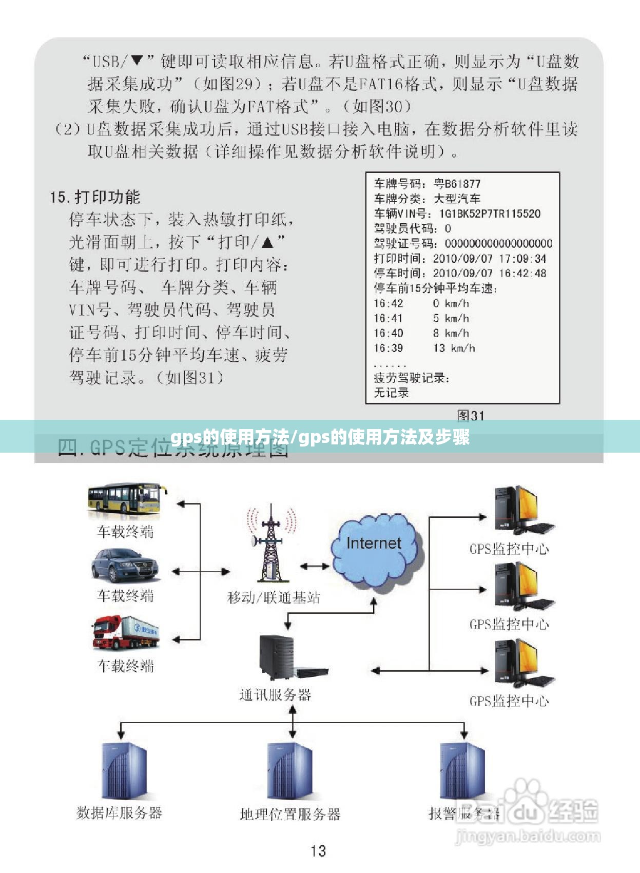 gps的使用方法/gps的使用方法及步骤 gps的使用方法/gps的使用方法及步骤