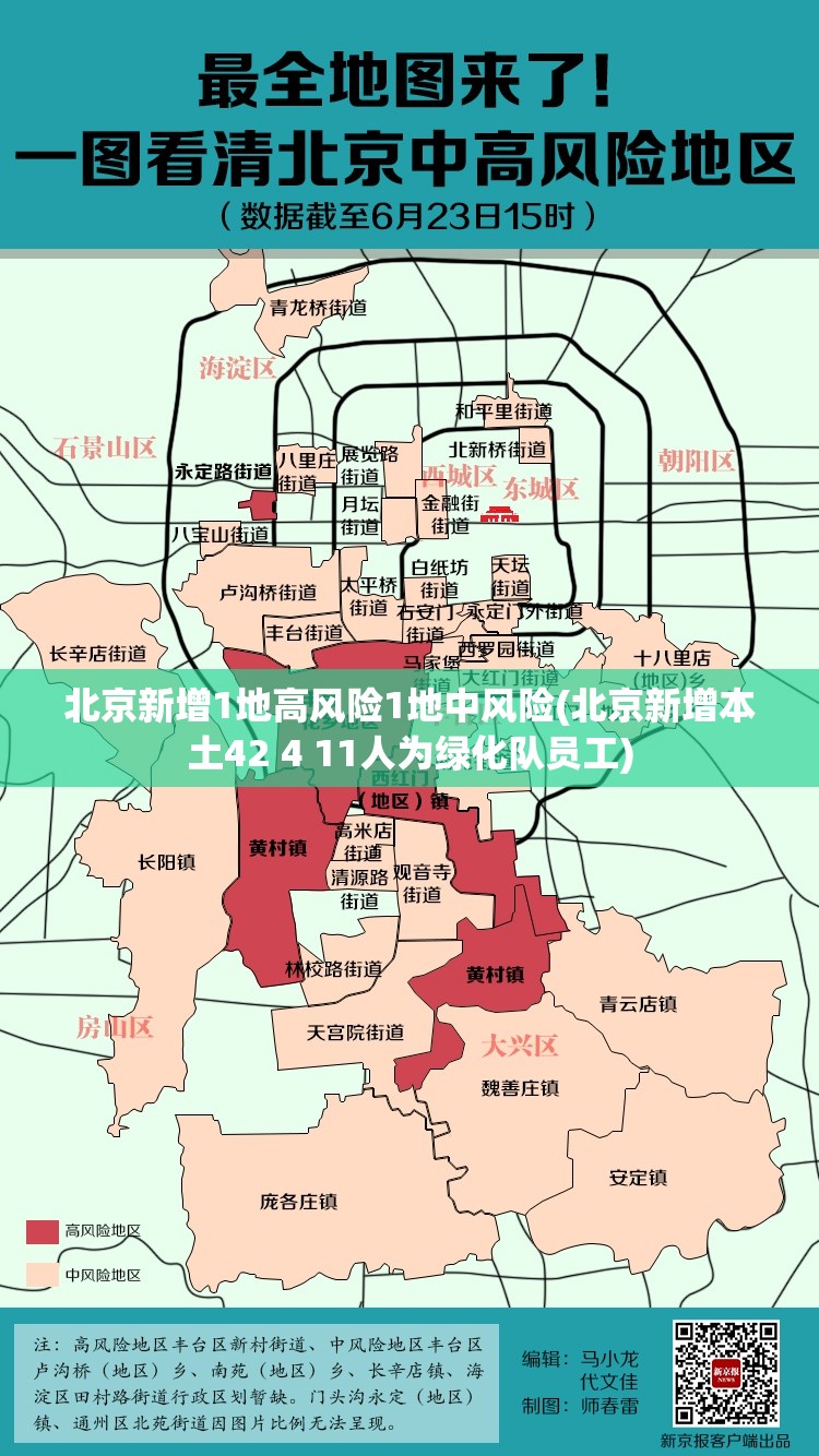 北京新增1地高风险1地中风险(北京新增本土42 4 11人为绿化队员工)