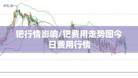 钯行情影响/钯费用走势图今日费用行情