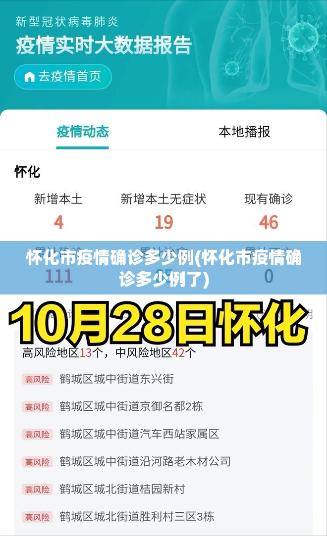 怀化市疫情确诊多少例(怀化市疫情确诊多少例了)