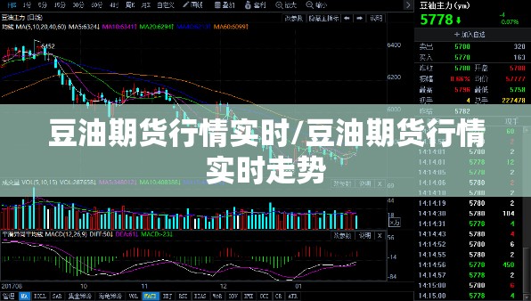 豆油期货行情实时/豆油期货行情实时走势
