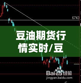 豆油期货行情实时/豆油期货行情实时走势