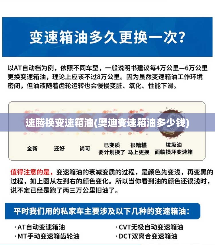 速腾换变速箱油(奥迪变速箱油多少钱)