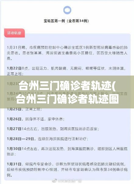 台州三门确诊者轨迹(台州三门确诊者轨迹图)