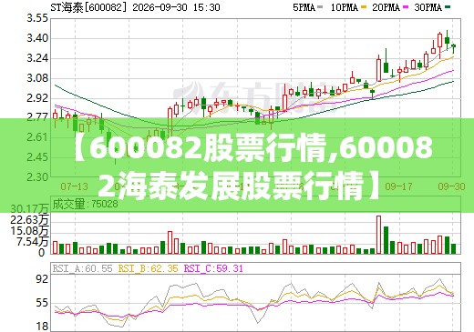 【600082股票行情,600082海泰发展股票行情】