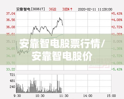 安靠智电股票行情/安靠智电股价