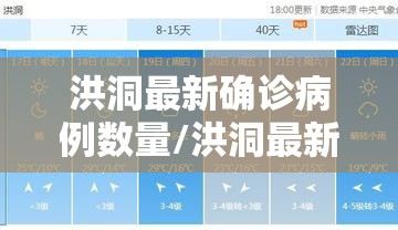 洪洞最新确诊病例数量/洪洞最新天气