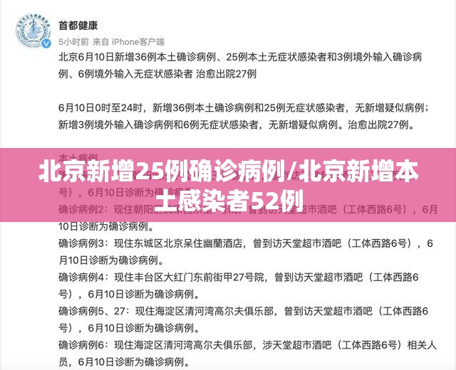 北京新增25例确诊病例/北京新增本土感染者52例