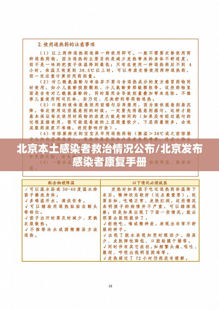 北京本土感染者救治情况公布/北京发布感染者康复手册 北京本土感染者救治情况公布/北京发布感染者康复手册