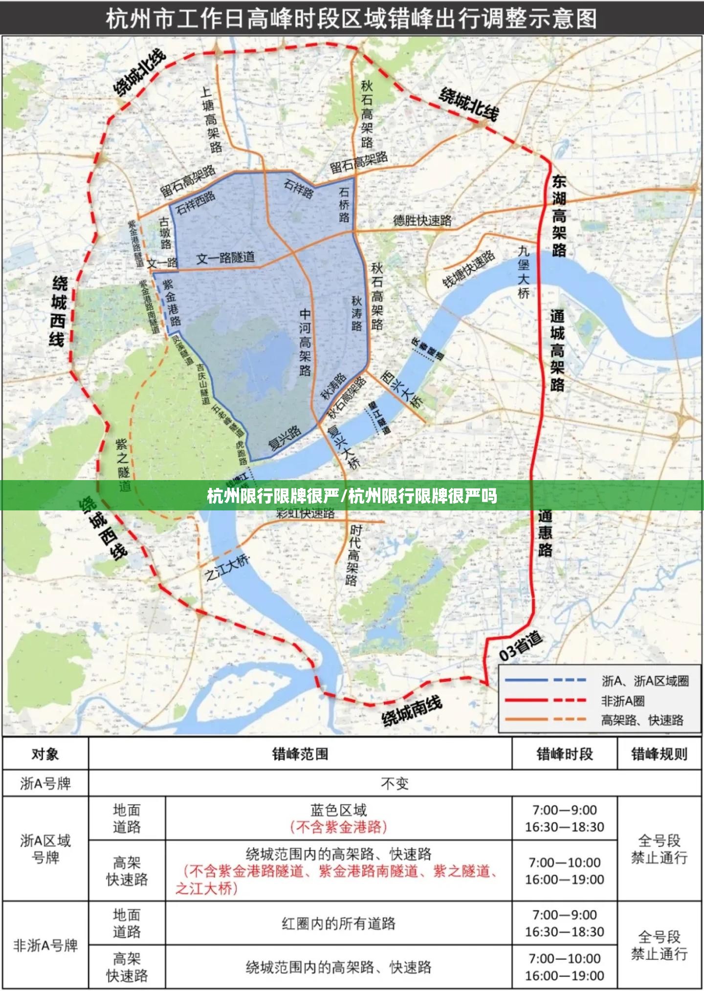 杭州限行限牌很严/杭州限行限牌很严吗