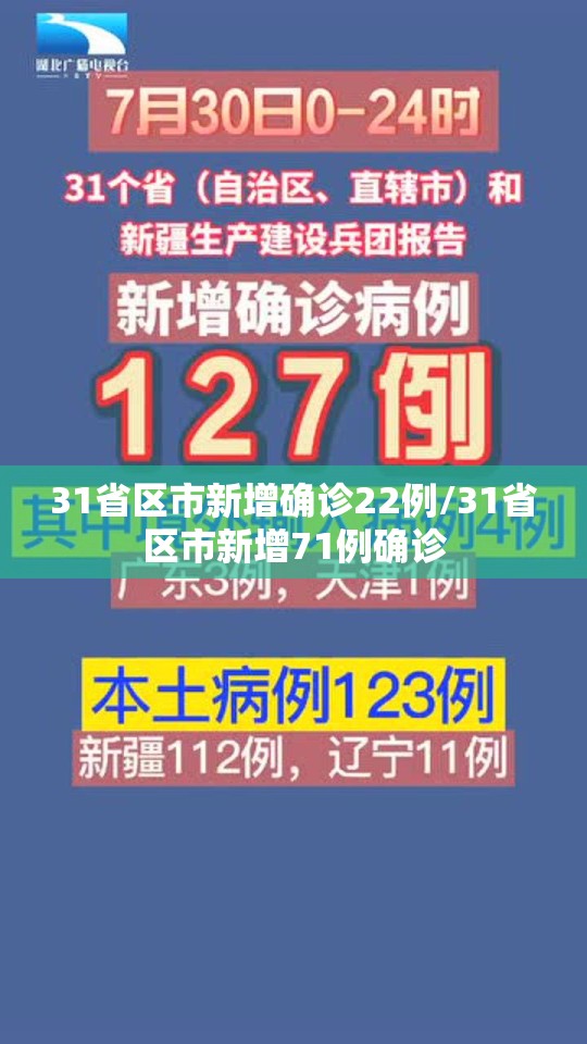 31省区市新增确诊22例/31省区市新增71例确诊
