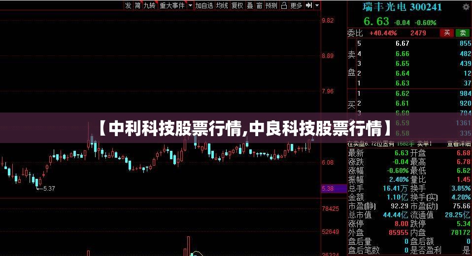【中利科技股票行情,中良科技股票行情】