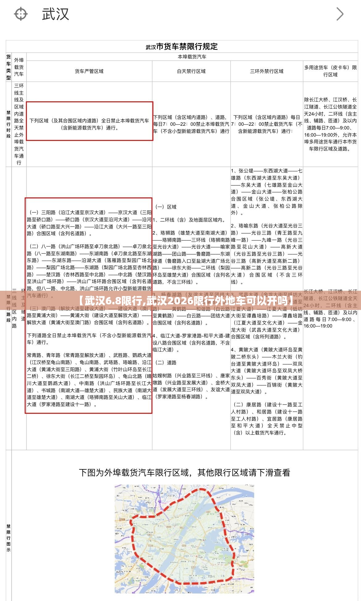 【武汉6.8限行,武汉2026限行外地车可以开吗】