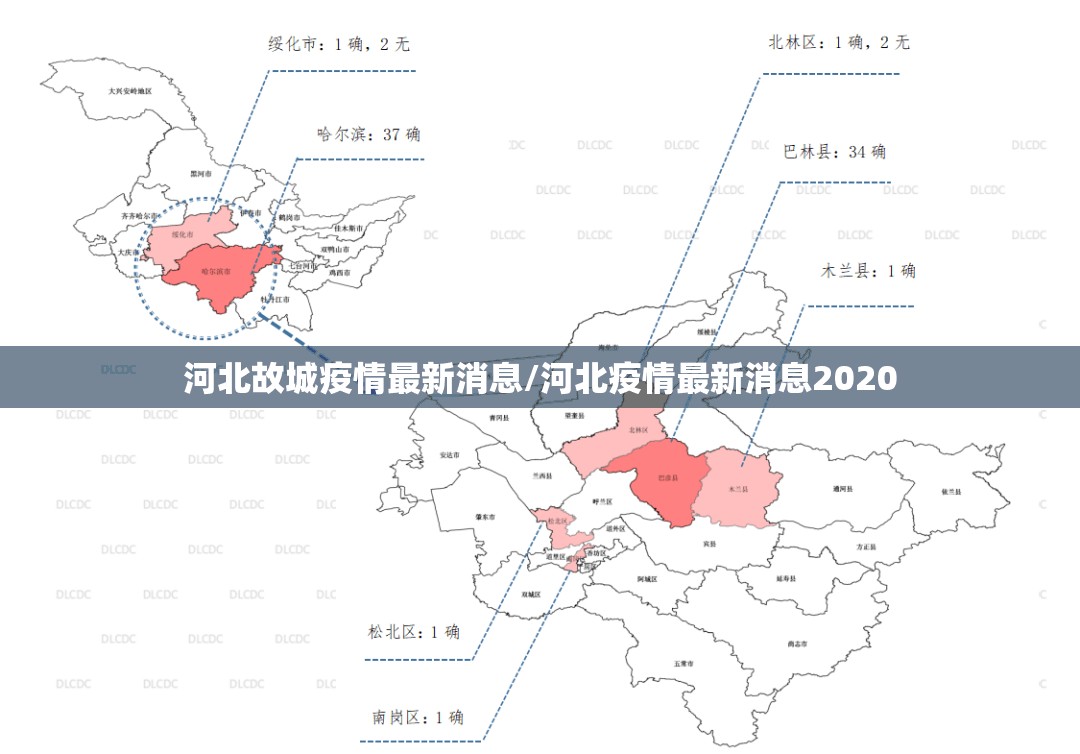 河北故城疫情最新消息/河北疫情最新消息2020 河北故城疫情最新消息/河北疫情最新消息2020