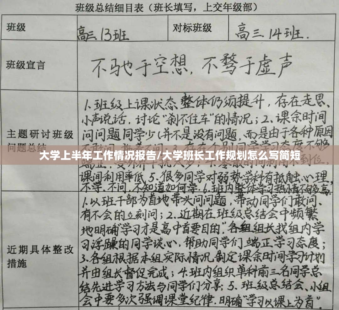 大学上半年工作情况报告/大学班长工作规划怎么写简短