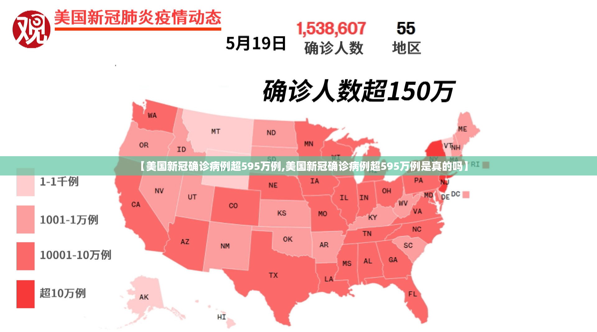 【美国新冠确诊病例超595万例,美国新冠确诊病例超595万例是真的吗】 【美国新冠确诊病例超595万例,美国新冠确诊病例超595万例是真的吗】
