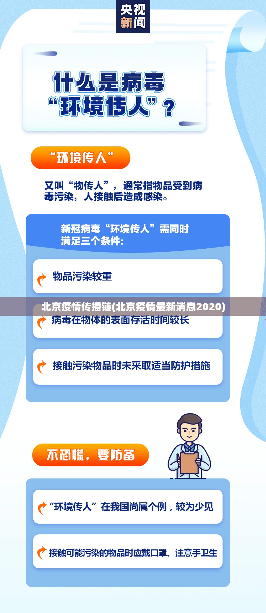 北京疫情传播链(北京疫情最新消息2020) 北京疫情传播链(北京疫情最新消息2020)
